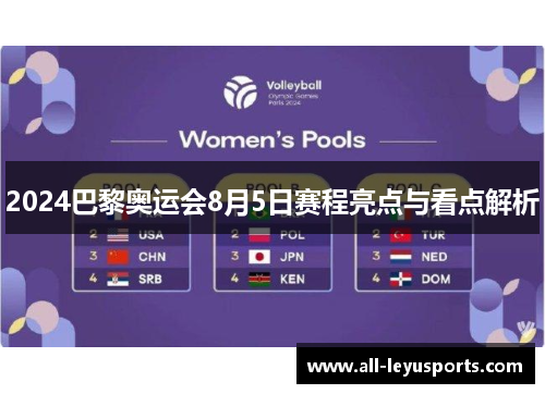 2024巴黎奥运会8月5日赛程亮点与看点解析 2024巴黎奥运会8月5日赛程亮点与看点解析